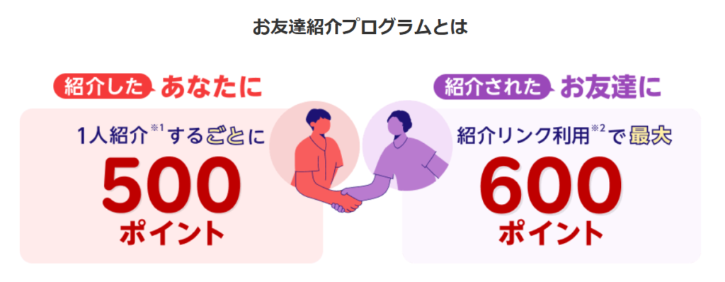 お友達紹介プログラム